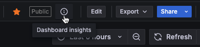 Значок Dashboard insights