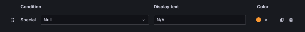 Значение null, сопоставленное с текстом N/A