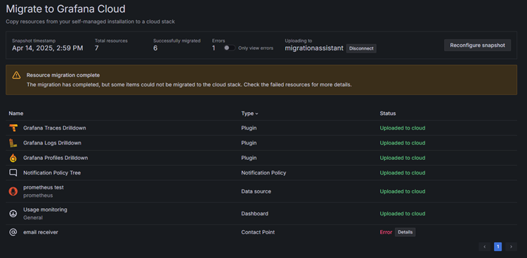 An updates list of resources with snapshots built after attempting to upload them to Grafana Cloud